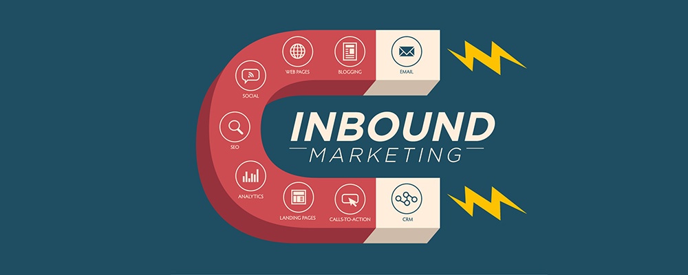 InboundMarketing